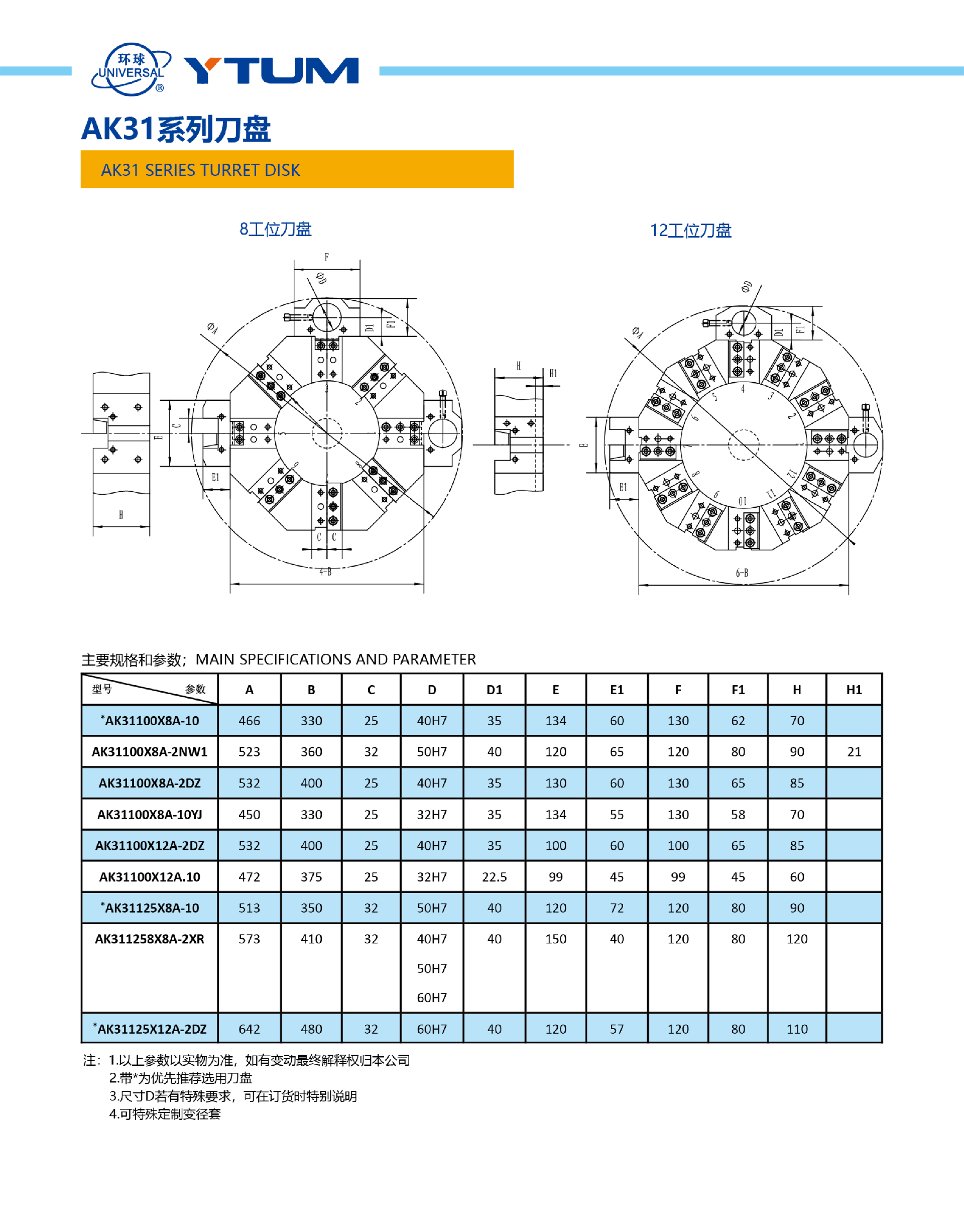 AK31系列刀盘2.png